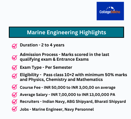 What is Marine Engineering? Courses, Salary, Subjects, Colleges